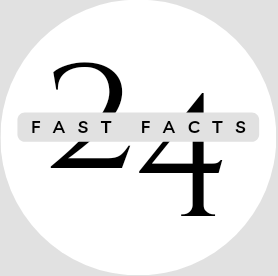 fastfacts24.com